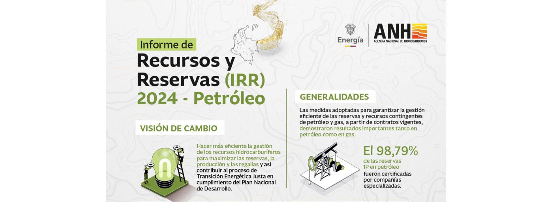 El petróleo alcanzó un horizonte de 7,2 años en reservas probadas: MinMinas y ANH